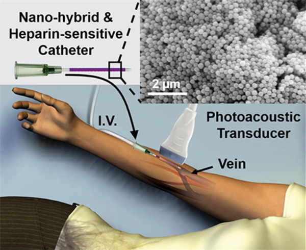 Nano-hybrid catheter