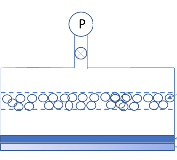 illustration of the adsorption layer regeneration system