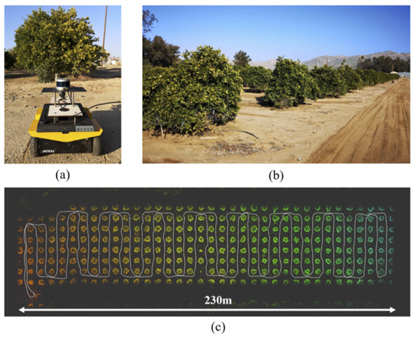 Jackal mobile robot used in this work