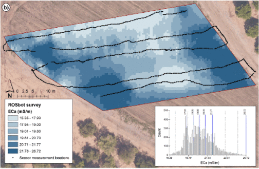Map of soil apparent electrical conductivity (ECa) for the 0–0.7m soil profile at the study site with ROSbot.
